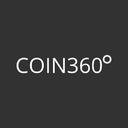 Coin360.io