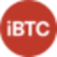 IBTC|iBTC (Synthetix)